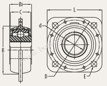 ST 491 A PER.GFD209RPPB58 подшипниковый узел PEER