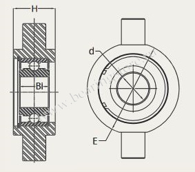 GWHG 211 PP25 GW211PP25-HDT+Box PER.GW211RPP25-TTU подшипник PEER