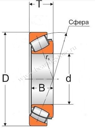 263215 подшипник MPZ