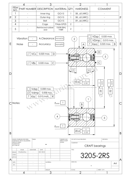3056205 2RS Tube подшипник CRAFT BEARINGS